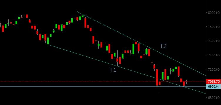 Nifty 26-Feb